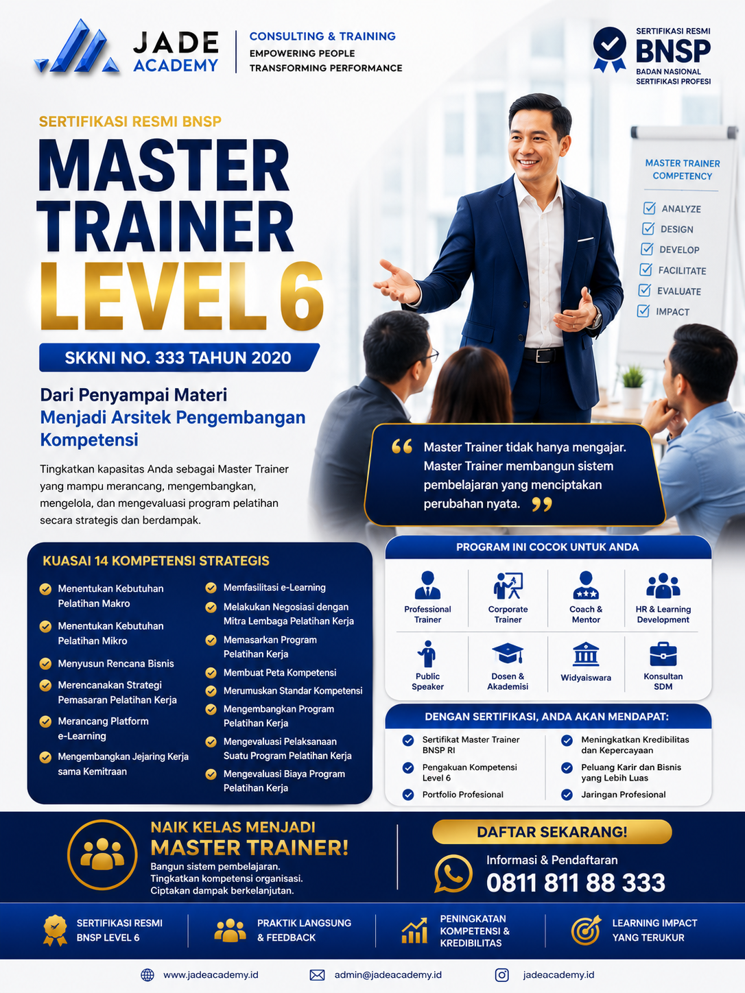 Master Trainer memimpin workshop pengembangan SDM strategis